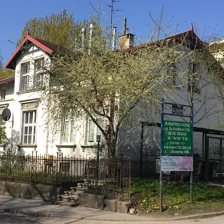 Apartament Wrzeszcz Do Studzienki Apartman Gdańsk